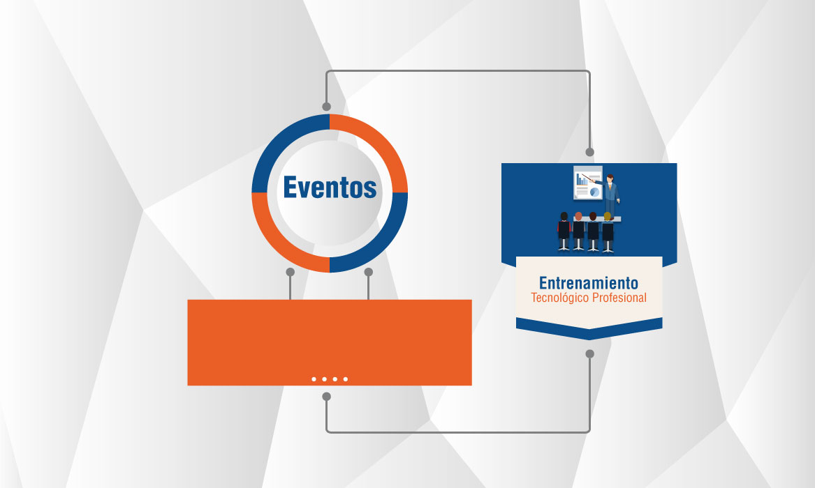 evento motivacional